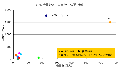 ڿ3SNS߰ͤPV/ 