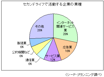 ڿޡۥɥ饤դǳưȤζȼ