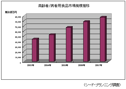 ڿ1 /¼ѿʻԾ쵬Ͽ