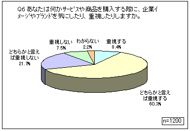 Q6۹˺ݤȥ᡼֥ɤŻ뤹뤫