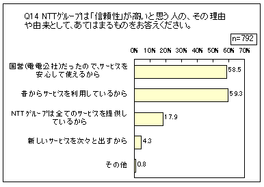 Q14NTT롼פϡֿפ⤤Ȼפͤͳͳ